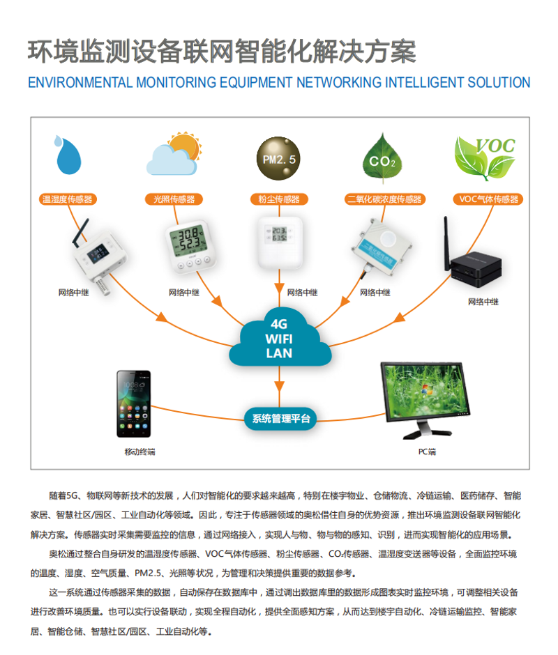 科技巨头背后的运营误区